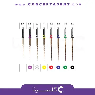 فایل روتاری پروتیپر Incidental - EndoArt Action Gold – EndoArt Action Gold ProTaper Rotary File