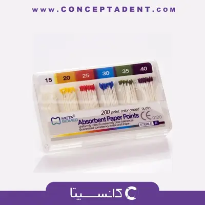 کن کاغذی 2 درصد متا Paper Points .02 Meta