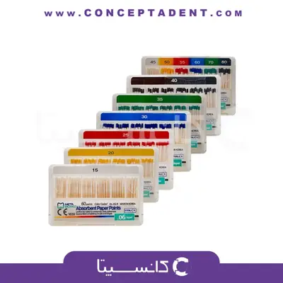 کن کاغذی 2 درصد متا Paper Points .02 Meta